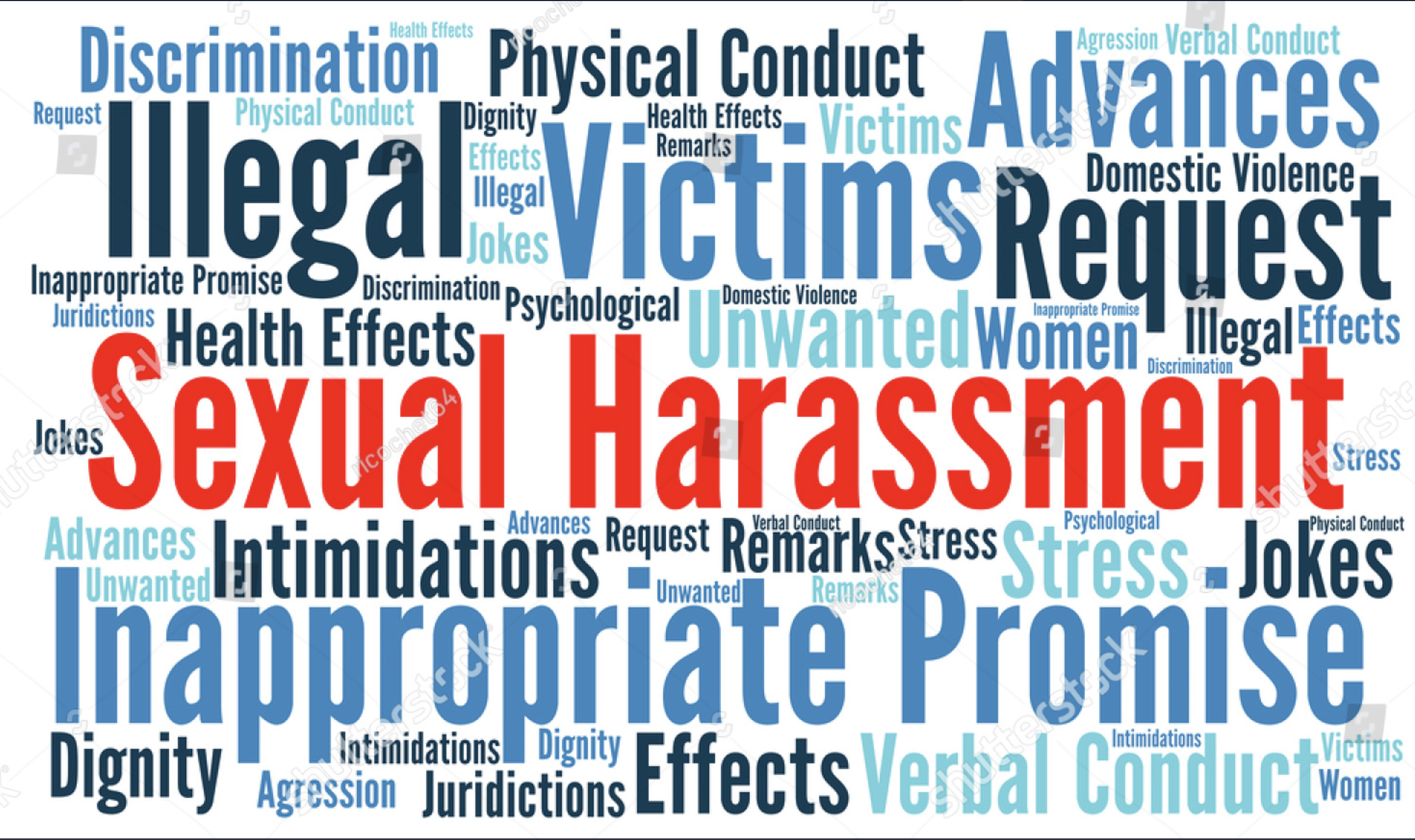 [Independent] Sexual Harassment August 2025