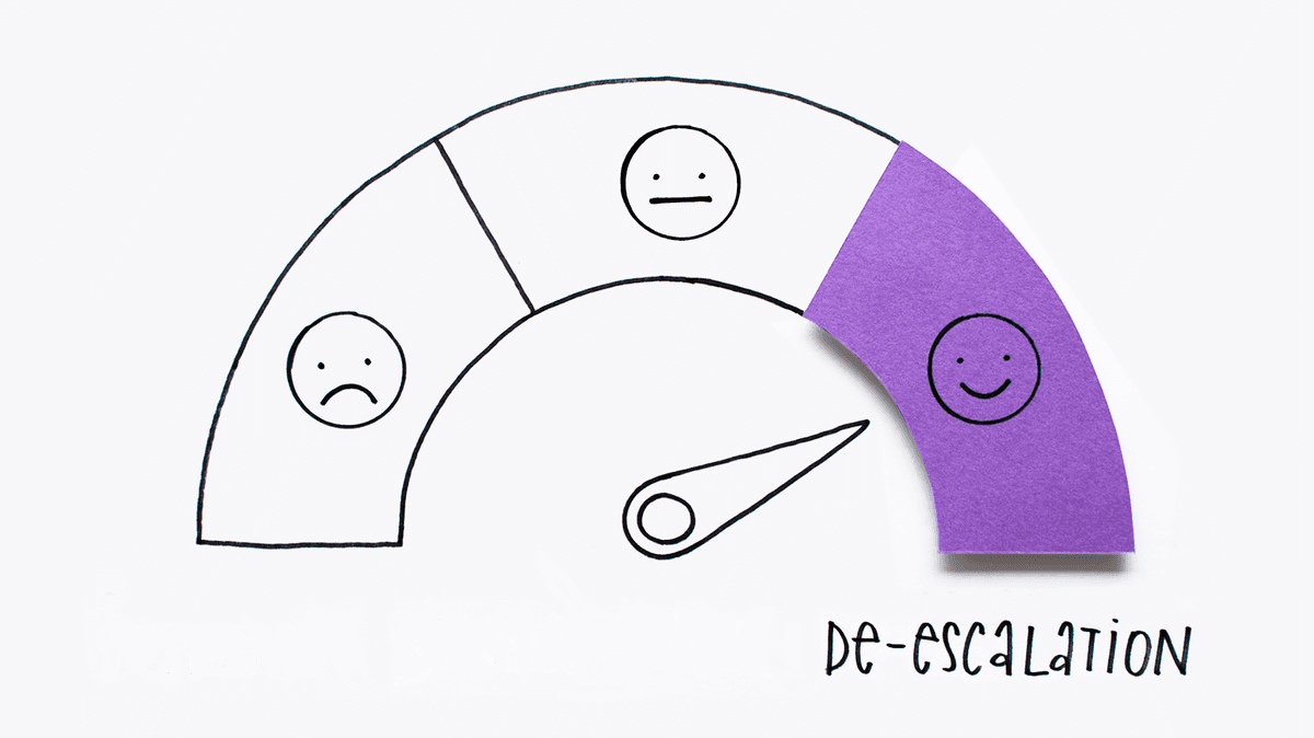 De escalation Options for Gaining Compliance